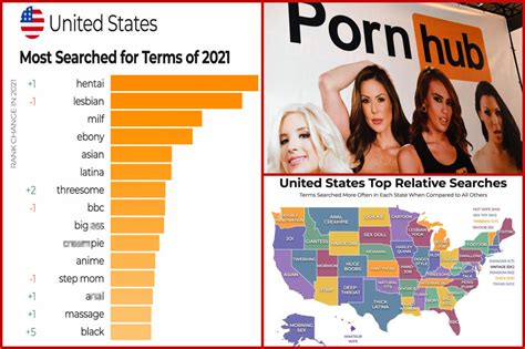 pov asian teen|Pornhub reveals 2021’s most popular searches in America